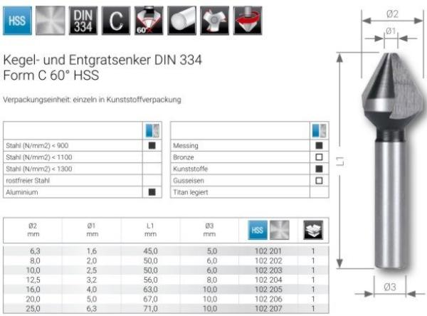 HSS Kegelsenker 10,0 mm DIN 334 Form C 60° - Zylinderschaft, 3 Schneiden, Ruko